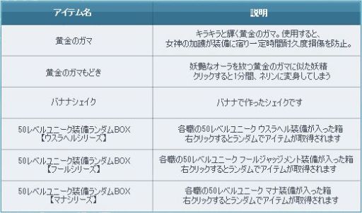 ꡼ No.015 | Υ륿ס󽷤2ܤˤʤʤɡ2ĤΥ٥Ȥ򳫺