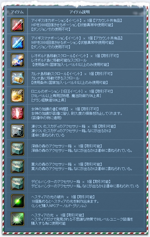 画像ギャラリー No.009のサムネイル画像 / 「戦場のエルタ」で3周年を記念したイベント第2弾&第3弾が開催中