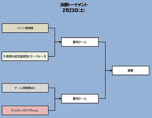 画像ギャラリー No.006のサムネイル画像 / 「戦場のエルタ」,日本最強決定戦の決勝トーナメントが2月23日に生放送