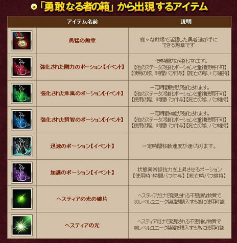 ꡼ No.011 | Υ륿   ޡåץǡȤ»ܡȡ֥ȡס֥פɲä졤5˰ܹ