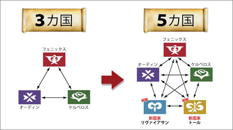꡼ No.021 | Υ륿   ޡåץǡȤ»ܡȡ֥ȡס֥פɲä졤5˰ܹ