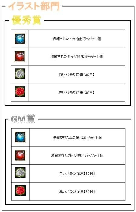 画像ギャラリー No.005のサムネイル画像 / 「戦場のエルタ」,新国家の国王が決定。各国王のインタビューが公開に