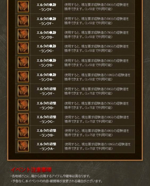 画像ギャラリー No.004のサムネイル画像 / 「戦場のエルタ」,“議会軍支援物資”イベントなどが本日開始。9月18日まで