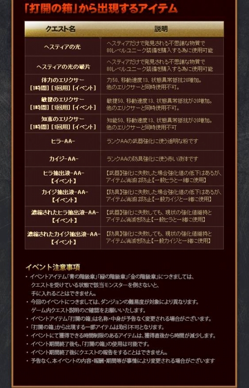 画像ギャラリー No.007のサムネイル画像 / 「戦場のエルタ」,“議会軍支援物資”イベントなどが本日開始。9月18日まで