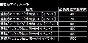 画像ギャラリー No.002のサムネイル画像 / 「戦場のエルタ」でアップデート実施&4周年記念イベント「全国家名公募」開始