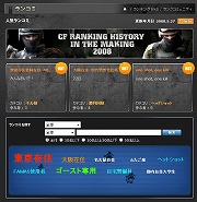 画像ギャラリー No.001のサムネイル画像 / 「クロスファイア」公式サイトにSNS風コミュニティ実装。経験値3倍キャンペーンも