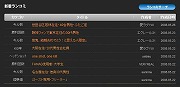 画像ギャラリー No.003のサムネイル画像 / 「クロスファイア」公式サイトにSNS風コミュニティ実装。経験値3倍キャンペーンも