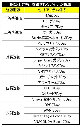 ���������꡼ No.014�Υ���ͥ������ / �֥������ե������סȥ������ɤ�����������Ȥä����ܤ򽸤�褦