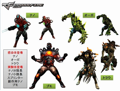 ���������꡼ No.005�Υ���ͥ������ / �֥������ե������פ˶��ϥץ쥤�Ρ֥���ǥåɥ⡼�ɡפ�������CFC 2012�����ԥ��󥯥���HollowMellow�פ�����θ��������ͤ��ݡ���