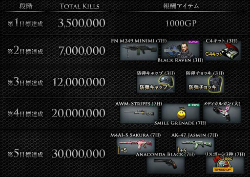 ���������꡼ No.002�Υ���ͥ������ / �֥������ե������ץ�����ȥ饤�ե��Tantal Wz.88�ɤ�������������о�