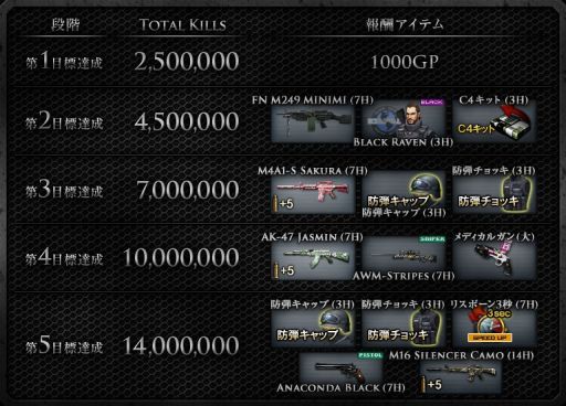 画像ギャラリー No.044のサムネイル画像 / 「クロスファイア」,アンデッドモードに新マップが登場。各種イベントを開催中