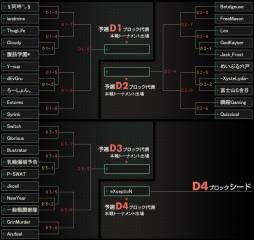 画像ギャラリー No.027のサムネイル画像 / 「クロスファイア」武器「AT15-Afghan」や渓谷が舞台のマップを新たに追加