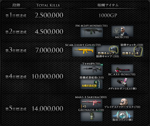 画像ギャラリー No.007のサムネイル画像 / 「クロスファイア」アサルトライフルやバットなど6つの新武器が本日登場