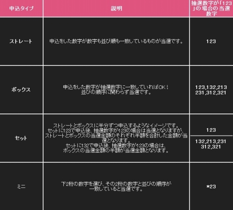 ���������꡼ No.043�Υ���ͥ������ / �֥������ե������ס����ԡ��ǥ��ʻ��Ÿ�����ߥ��ο��⡼�ɡ֥��Υ⡼�ɡפʤɤ�������������ǰ���٥�Ȥ⥹������