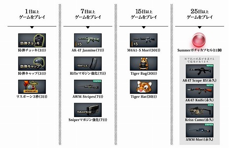 ꡼ No.026 | ֥եסåԥ󥰥⡼ˤޥåפо졣ХåڡʤɤⳫ