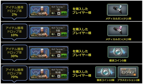 ꡼ No.052Υͥ / ֥եסǥåɥ⡼ɸޥåסThunder Towerפʤɤ3ΤΥ󥹥򤦤ޤϢ뤵ȺưѥŪʥߥå