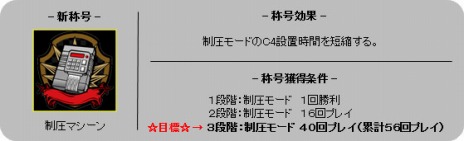 ꡼ No.010Υͥ / ֥եסC4Ƥ֤Ȳᤰ빶ɤǮ⡼ɡפ