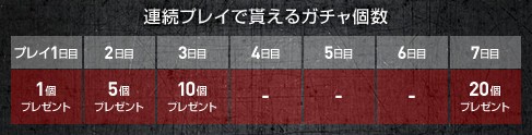 画像ギャラリー No.009のサムネイル画像 / 「クロスファイア」いつでも好きな大会を開ける「自動大会システム」が登場