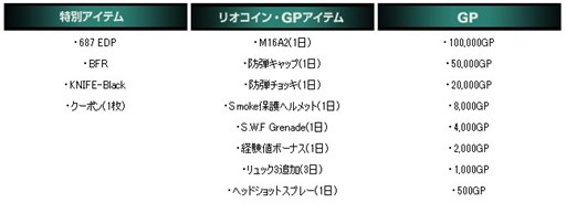 画像ギャラリー No.010のサムネイル画像 / 「クロスファイア」いつでも好きな大会を開ける「自動大会システム」が登場