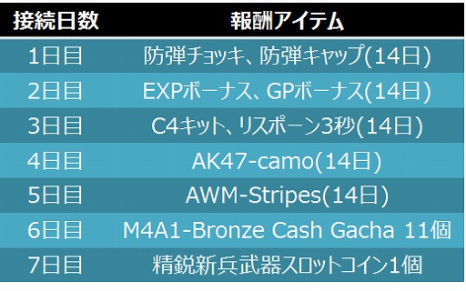 画像ギャラリー No.011のサムネイル画像 / 「クロスファイア」,チームマッチ用の新マップ「Morocco」が登場