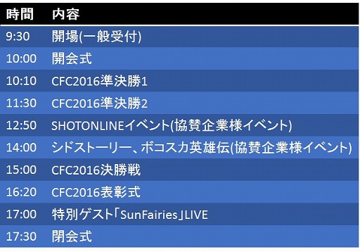 ꡼ No.001 | ֥եסCrossFireChampionship2016season1η辡423ǳ