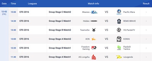 ꡼ No.002Υͥ / ֥եסCFS2016 GrandFinal񥹥塼ȯɽ