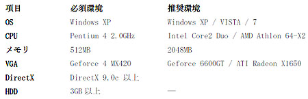 ꡼ No.001Υͥ / ֥ե꡼å422˳ͽΡȥȥƥȡѥ९饤Ȥԥɳϡʤɤå褦