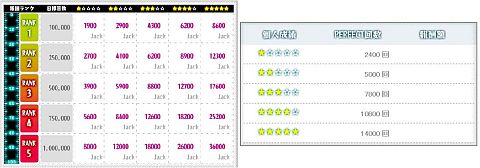 ���������꡼ No.006�Υ���ͥ������ / �֥ե꡼����å��ס��ȤѤդ������ɤ����Jack���Ԥ����PERFECT �פ�פ�»�