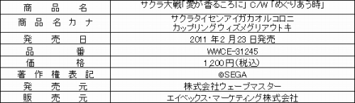 ꡼ No.001 | ֥סCDȰ뤳ˡɤ223˥꡼