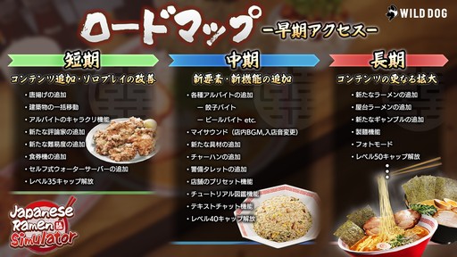 画像ギャラリー No.002のサムネイル画像 / ラーメン店シム「Japanese Ramen Simulator」,販売本数10万本を突破。唐揚げや屋台ラーメンの追加を予定するロードマップも公開