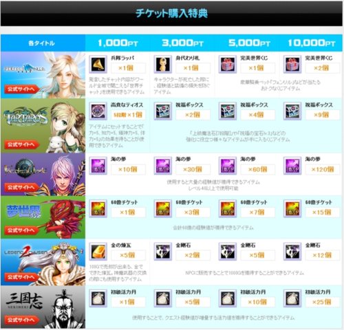 ꡼ No.004Υͥ / MK-STYLEפau󤿤ѡפбƳǰڡ