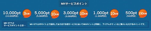 画像ギャラリー No.002のサムネイル画像 / 「MK-STYLE」,アンケートに答えると抽選で200名にレアグッズなどが当たる
