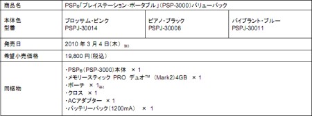 ꡼ No.002 | ͭ̾ѥ֥ɤȥܤPSP֥ץ쥤ơ󡦥ݡ֥ JILLSTUARTSweet Limited Packageסɡ̾ǤƱ34ȯ