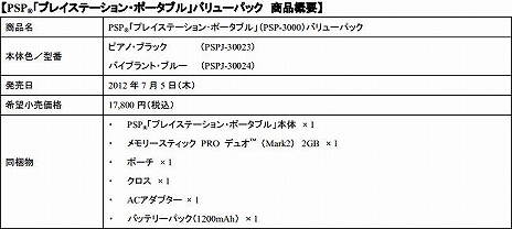 PSPバリューパックが数量限定で7月5日から再販売。カラーバリエーションはピアノ・ブラックとバイブラント・ブルーの2色