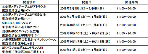 ���������꡼ No.001�Υ���ͥ������ / �ɤ��ɽ���ͷ��Ǥ롩 ��playface���ƥ����Х�פ򳫺�