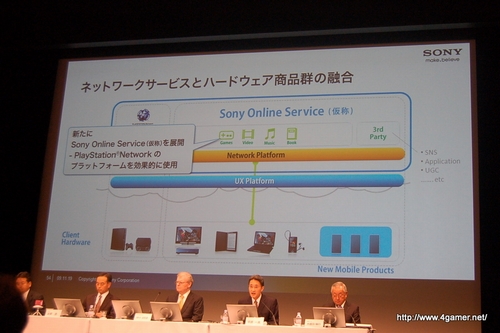 ���������꡼ No.007�Υ���ͥ������ / ���ˡ���ƻ�ط��Ը����������ݡ��ȡ�2010ǯ�٤�3D��ά���ʡ����٤Ƥ�PlayStation 3��3D�������б���