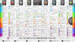 ꡼ No.005 | 쥹ݥ󥹤ɤˤäȤPS3ϥǥ쥳åȡtorneסθʬäܺپϤ