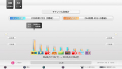 ꡼ No.023 | 쥹ݥ󥹤ɤˤäȤPS3ϥǥ쥳åȡtorneסθʬäܺپϤ
