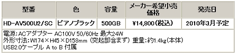 画像ギャラリー No.003のサムネイル画像 / タイムリー,電源連動機能付きtorne対応3.5インチUSB HDDケース