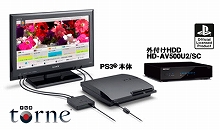 ꡼ No.004 | ꡼ŸϢưǽդtorneб3.5USB HDD