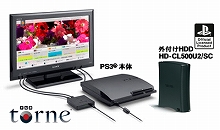 ꡼ No.008 | ꡼ŸϢưǽդtorneб3.5USB HDD