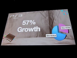 ꡼ No.004Υͥ / Gamescom320GB/160GB HDDܤPS3PlayStation MOVEƱ915ȯ䡣RESISTANCE 3פʤɤȯɽ줿SCEEե®