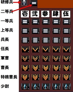 画像ギャラリー No.014のサムネイル画像 / FPS「STING」階級システムとCBT初期に実装される武器が公開