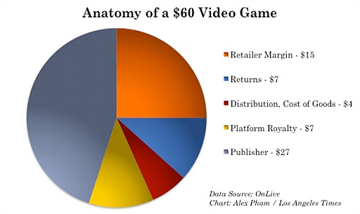 #003Υͥ/Access Accepted412󡧿女󥷥塼޵̤