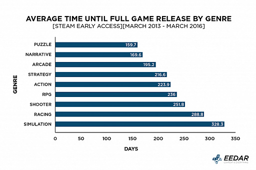 ꡼ No.004Υͥ / Access Accepted505󡧥꡼ϥˤȤäƵȤ