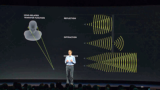 ꡼ No.009Υͥ / Access Accepted514Oculusθ5ǯVR