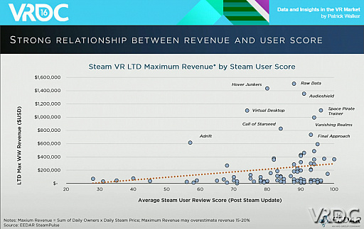 ꡼ No.007 | Access Accepted518PlayStation VRԤǡ⤫Ӿ夬VRԾθ