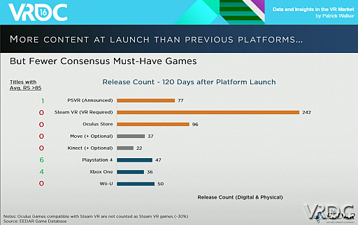 ꡼ No.008 | Access Accepted518PlayStation VRԤǡ⤫Ӿ夬VRԾθ