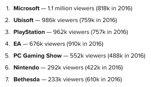 ꡼ No.008 | Access Accepted541E3 2017򽪤ơïΤΥ।٥ȤʤΤͤ