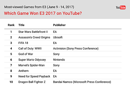 ꡼ No.009 | Access Accepted541E3 2017򽪤ơïΤΥ।٥ȤʤΤͤ